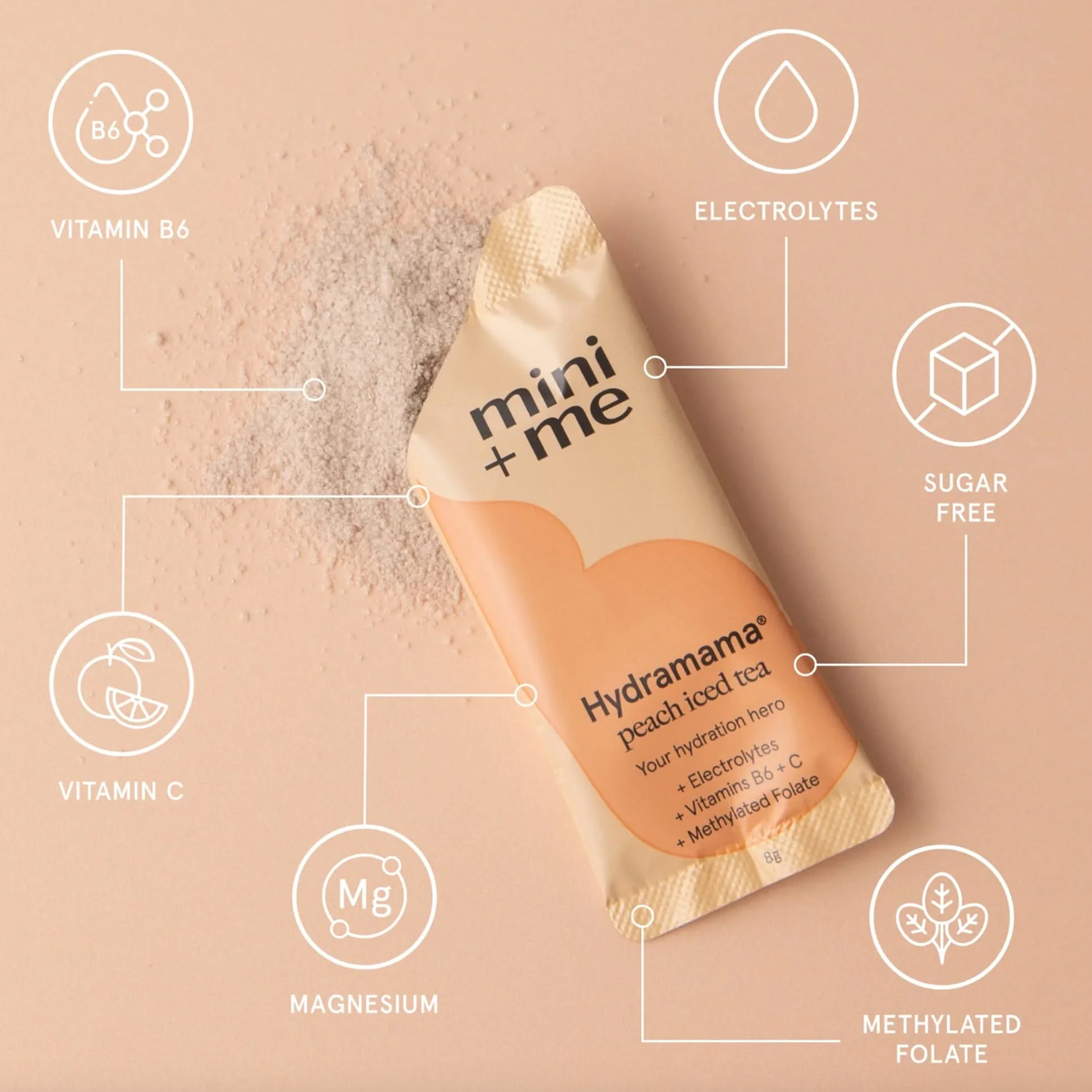 Hydramama, Peach Iced Tea