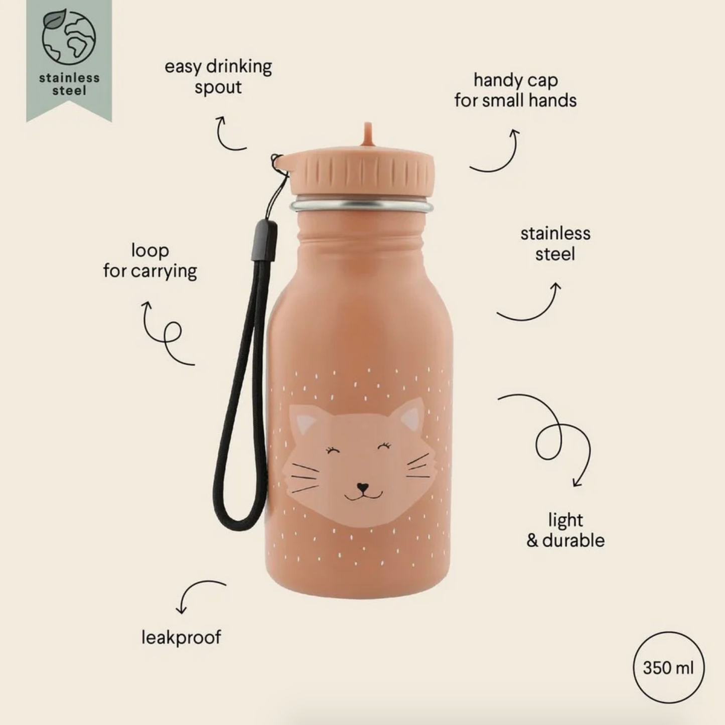 Animal Drink Bottles