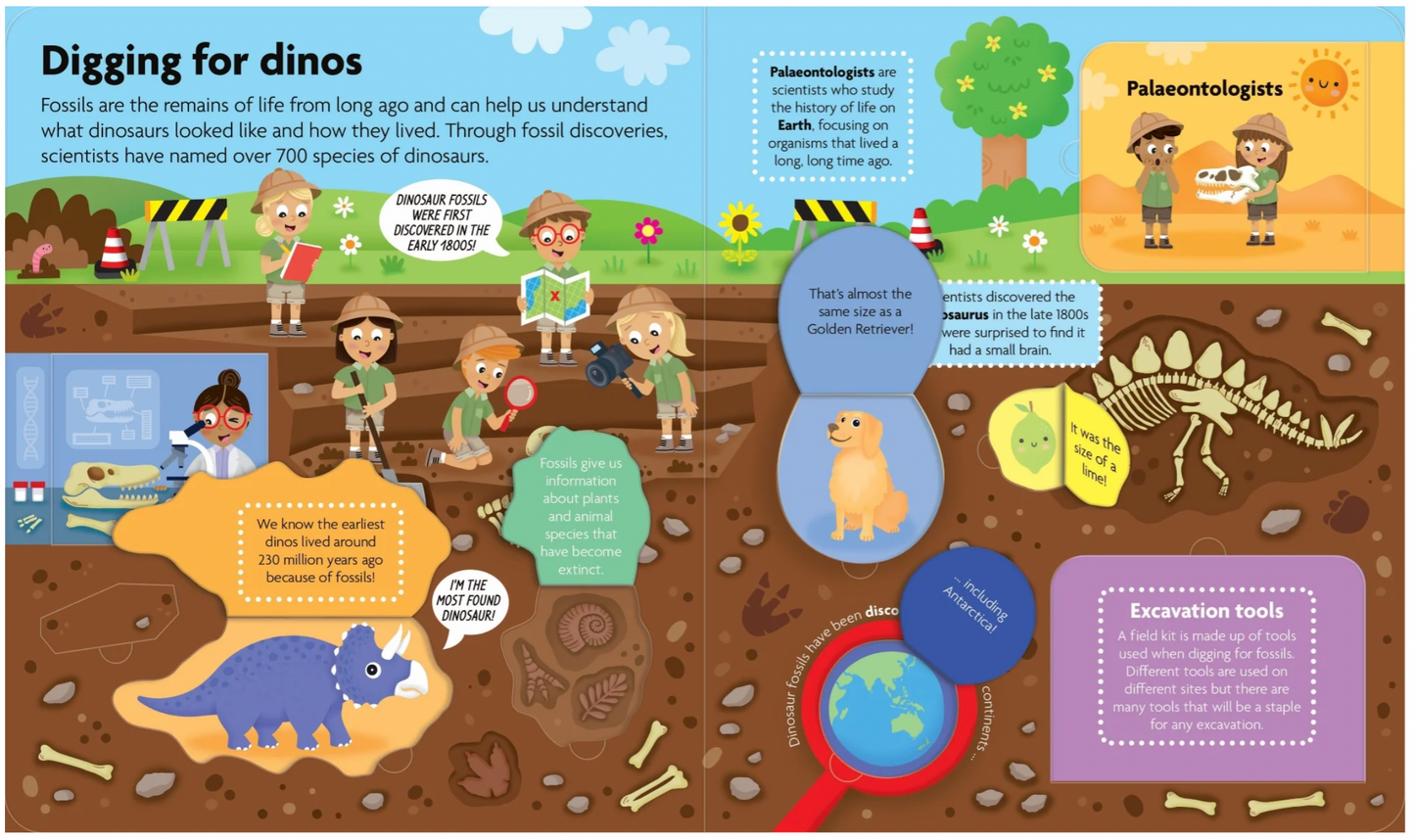 Fun Facts, Discover Dinosaurs