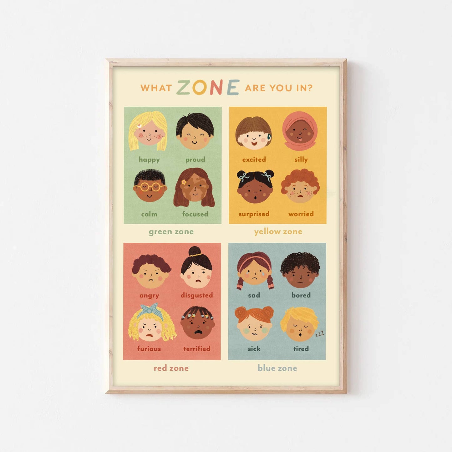 "What Zone are You In?" Feelings Print