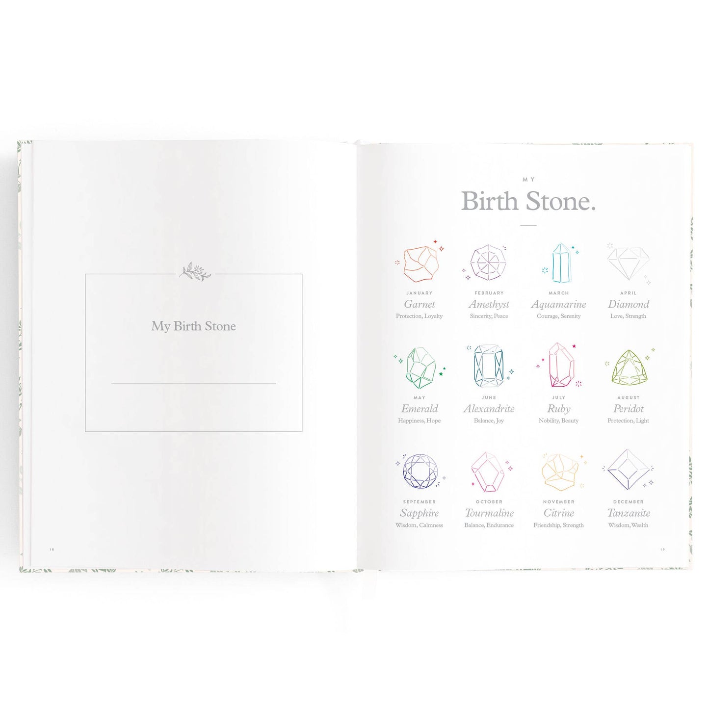 Baby Book, Cypress