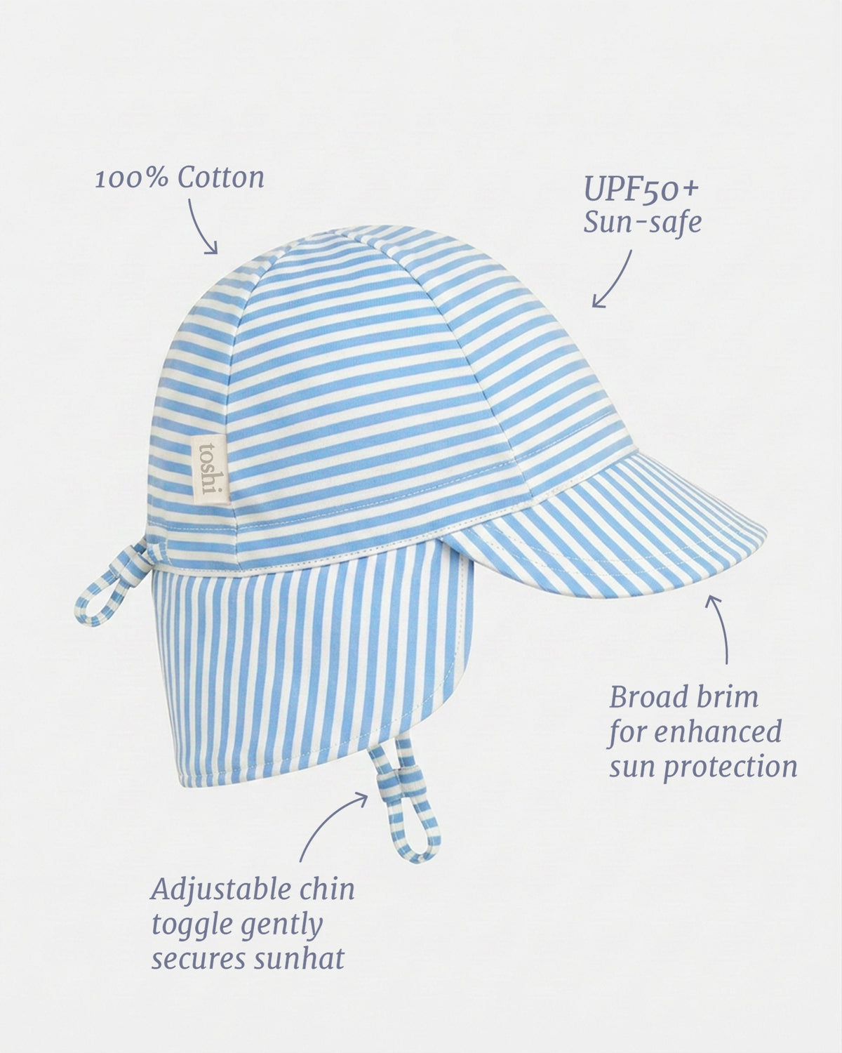 Mini Flap Cap, Sea