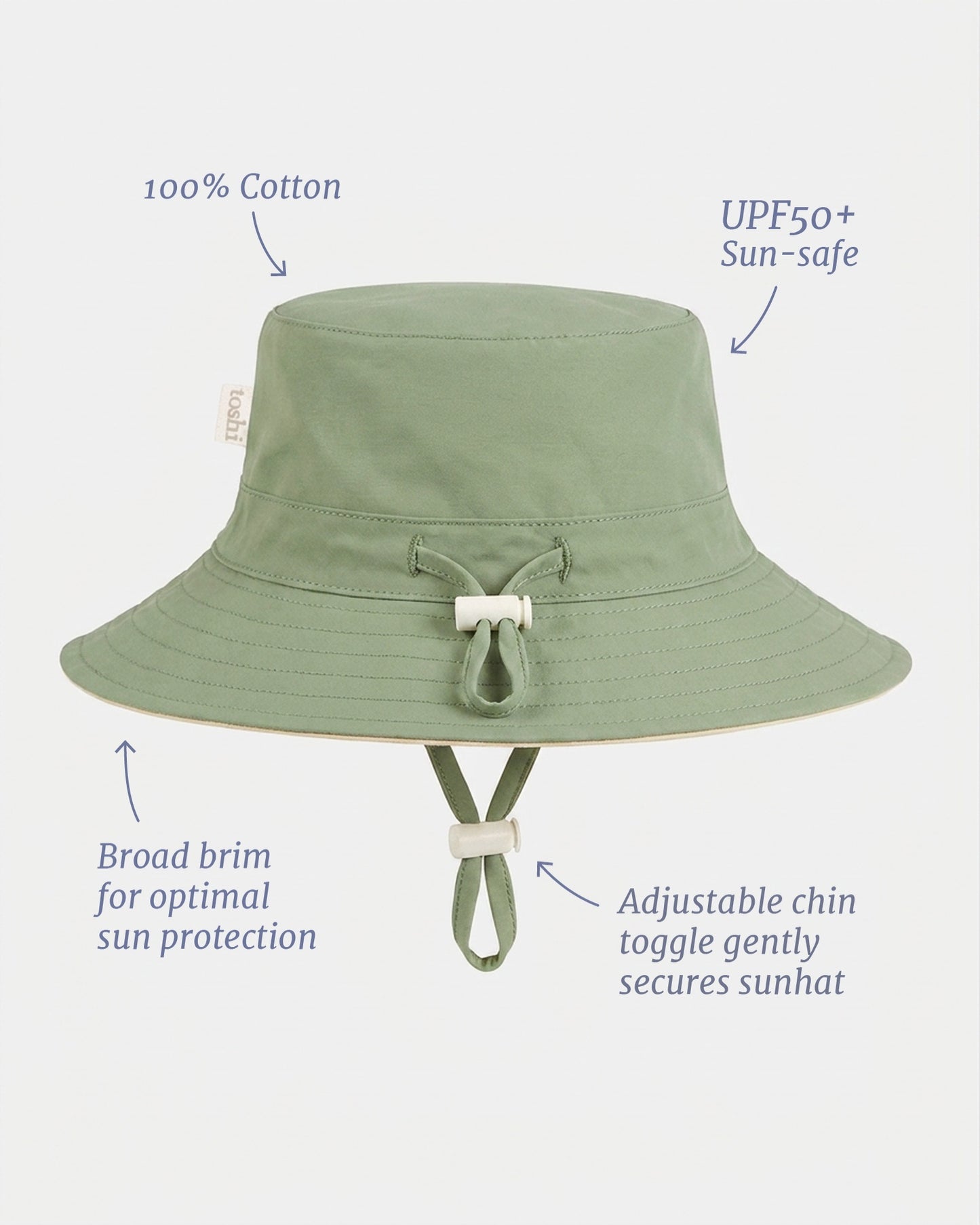 Olly Sunhat, Pistachio
