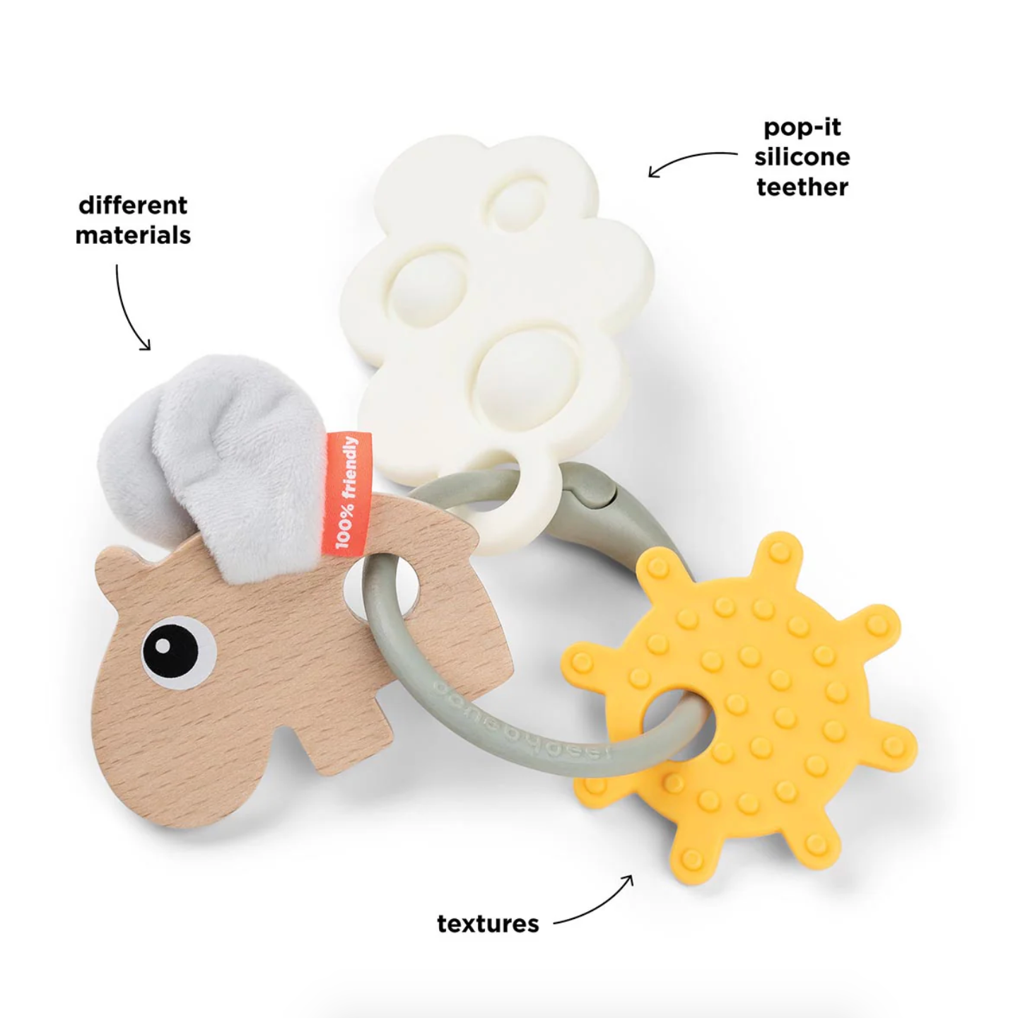 Sensory Activity Ring