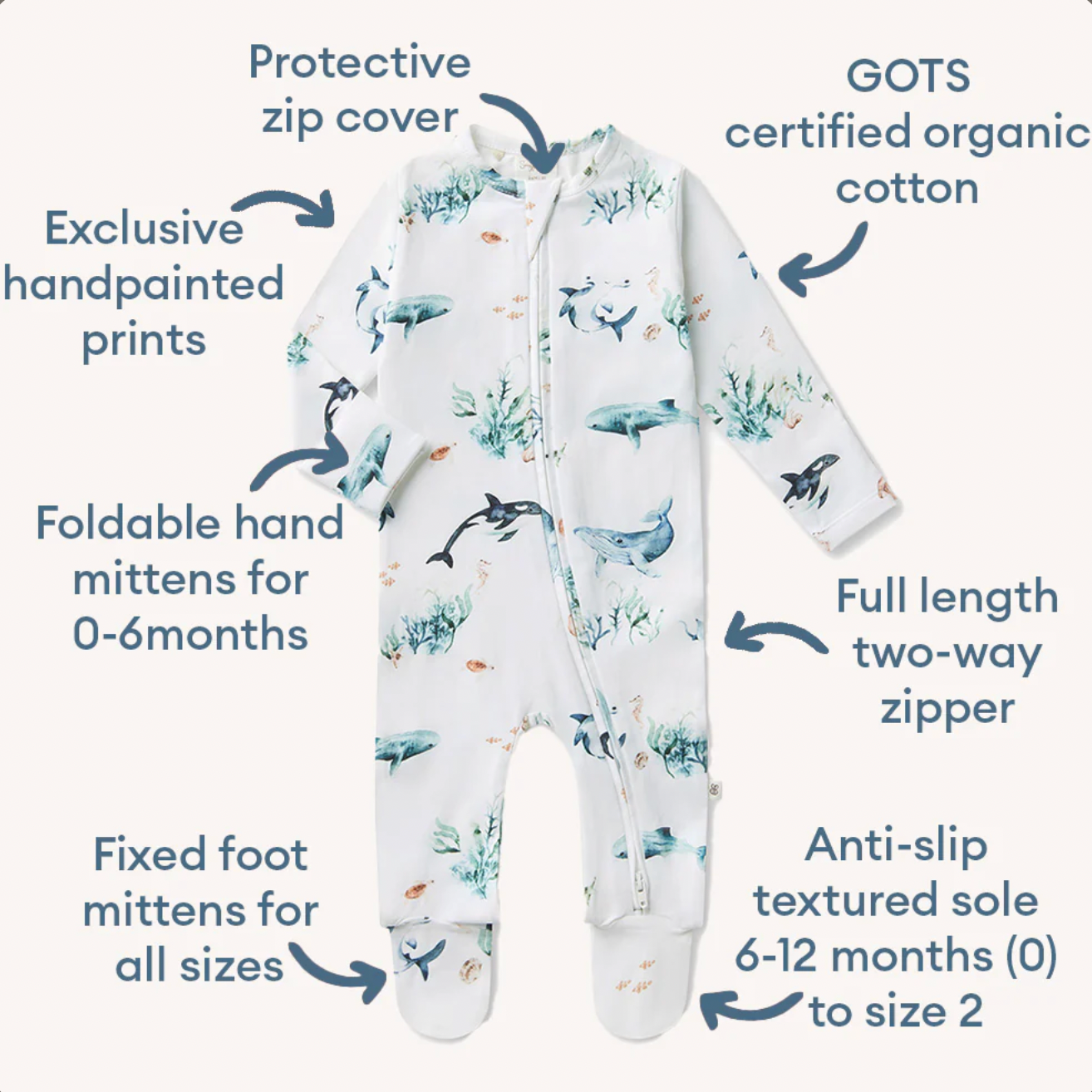 Ocean Organic Snuggle Sleepsuit