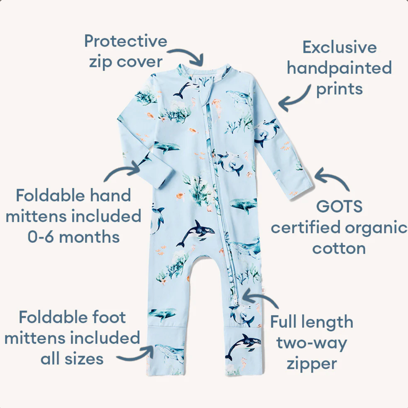 Blue Ocean Organic Snugglesuit