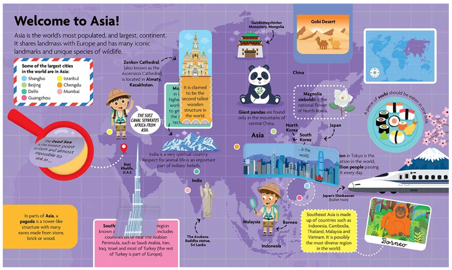 Fun Facts, Picture Atlas