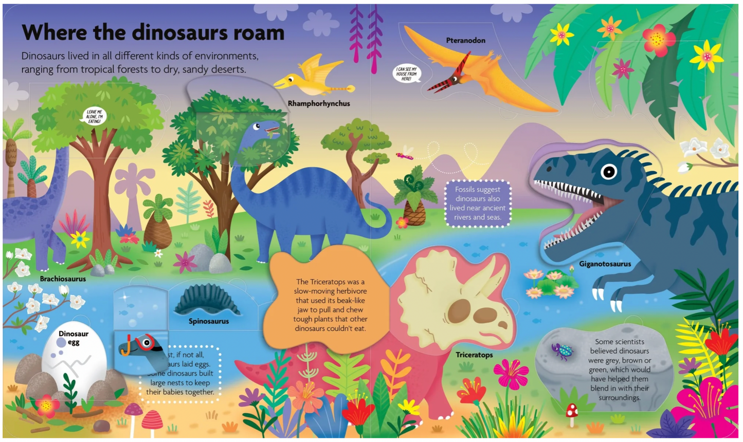 Fun Facts, Discover Dinosaurs