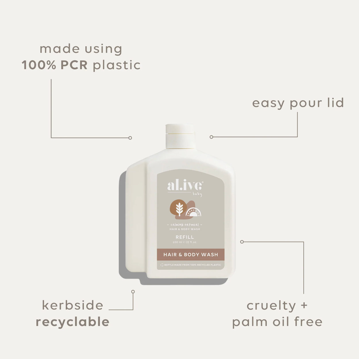 Baby Wash Refill, Calming Oatmeal