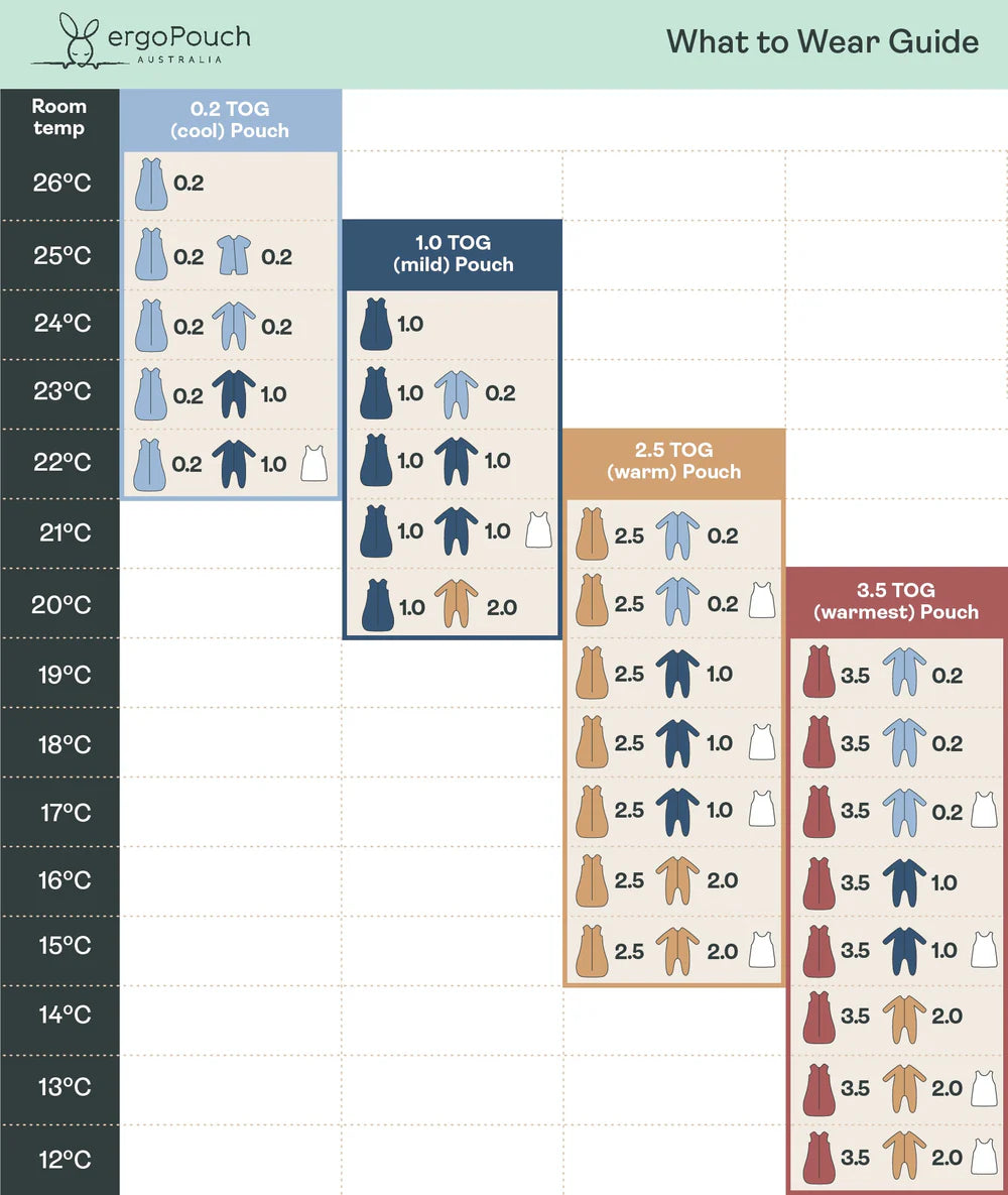 Long Sleeve Layer 1.0 TOG, Oatmeal Marle
