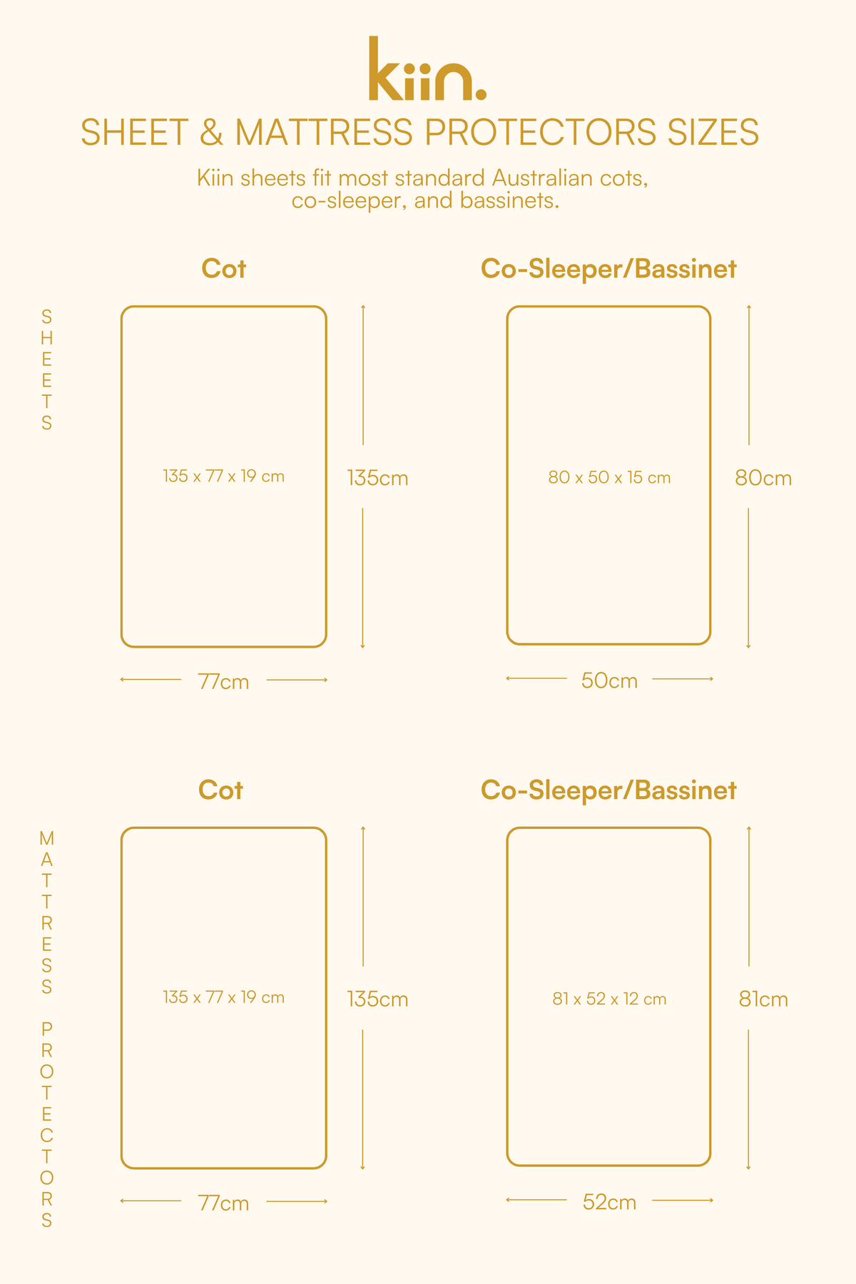 Organic Sheets, Solace