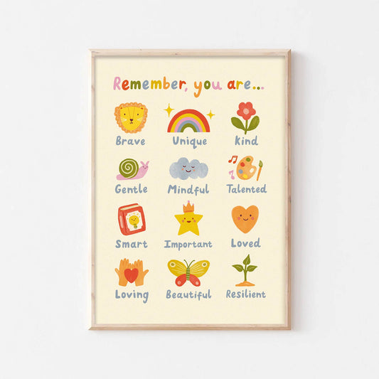 Remember, You Are Print