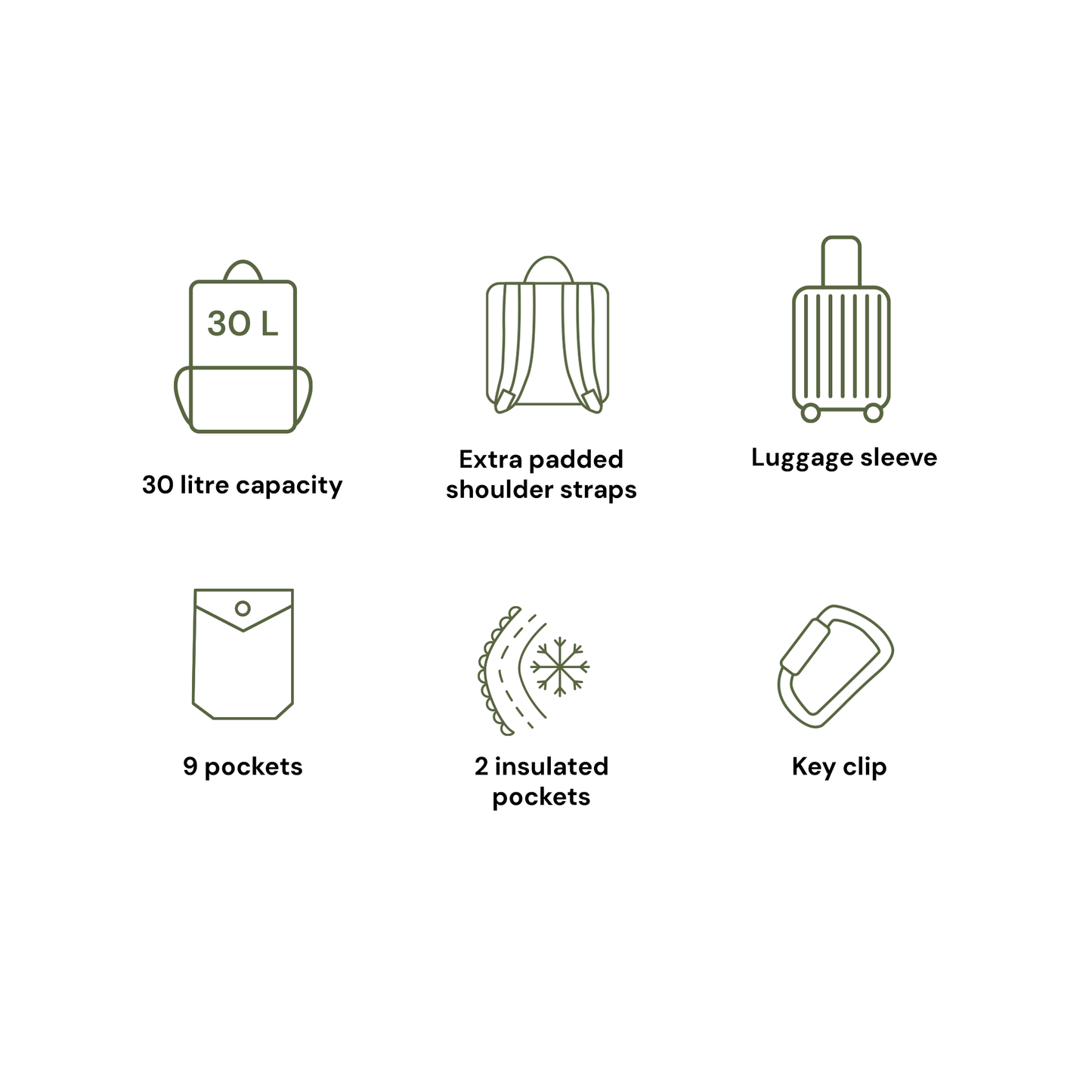 Multitasker Nappy Backpack, Sage Neoprene